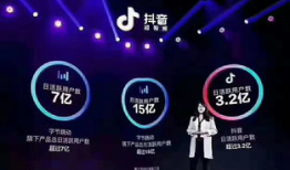 抖音短视频跳舞,跟随短视频节奏，一起舞动青春风采