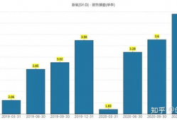 短视频线下培训深圳,解锁内容创作与传播新技能