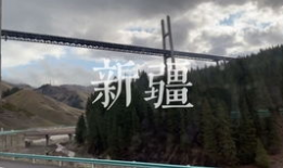 旅游短视频拍摄方案