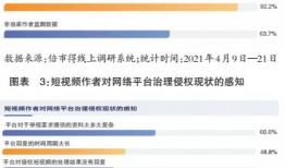 短视频 版权,揭秘内容创作者的权益与挑战